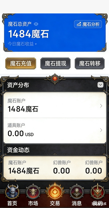 好友列表面板截图